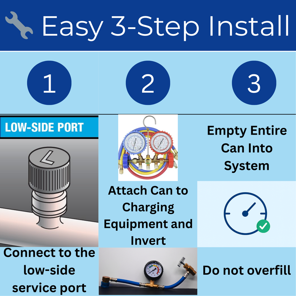 Arctic Air for R1234yf Systems – 6 × 4oz Cans – AC Booster + Drying Agent – Colder Air, Reduces Moisture, Extends A/C Life